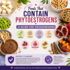 Can Crossdressers Increase Estrogen Naturally? The Truth About Food and Phytoestrogens